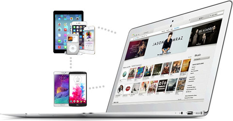 conversione batch di musica Apple