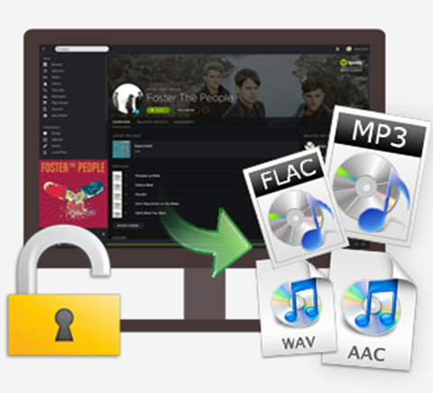 Convert iTunes Video to Audio