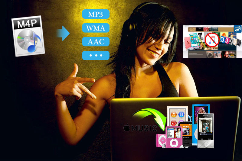 play apple music on ipod mp3 player