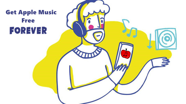 save apple music forever