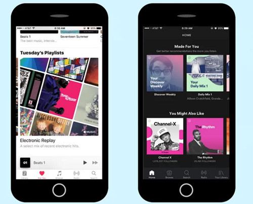 sync apple music songs to iPhone 8