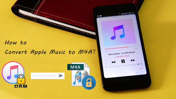 convert apple music to m4a