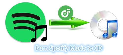 burn Spotify Music to CD