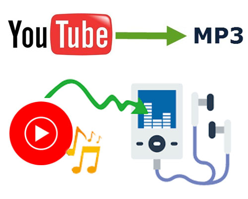 4kFinder Helps to Convert YouTube to MP3