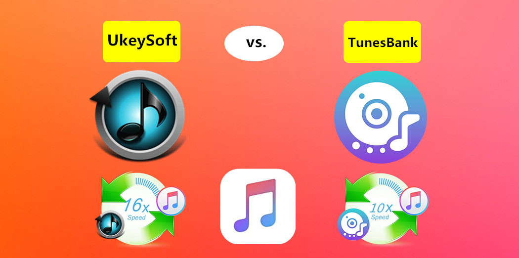 Best Apple Music Converter