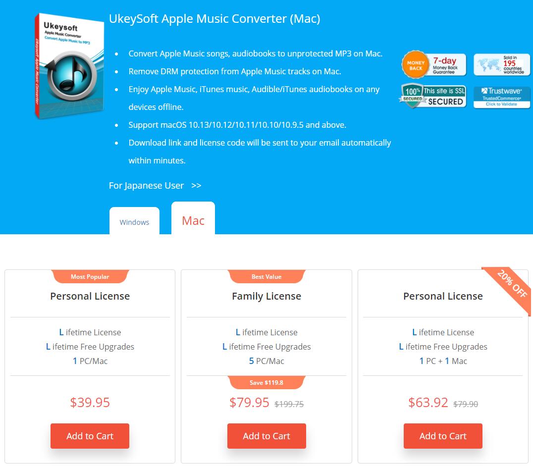 UkeySoft Apple Music Converter price